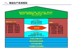 提升企業競爭力 企業管理咨詢的研討沙龍
